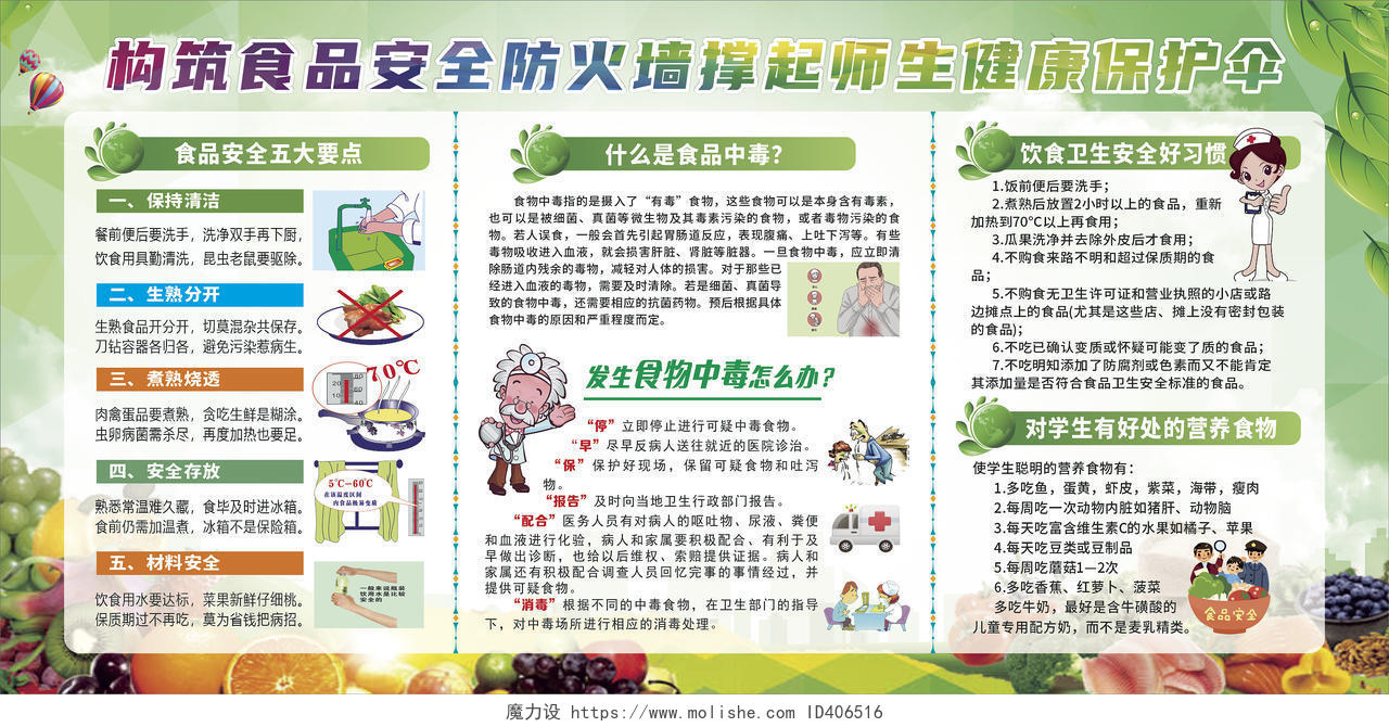 绿色水彩校园食品安全宣传栏